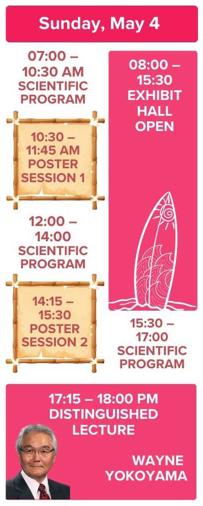 Sunday, May 4 at a glance